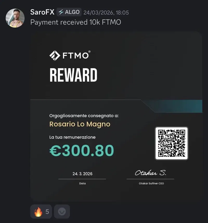 Rosario Lo Magno — €300.80 FTMO reward on a 10k account
